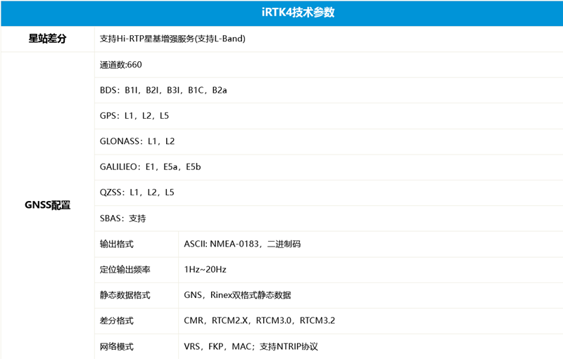 火狐截圖_2022-10-08T13-00-30.344Z_副本.png