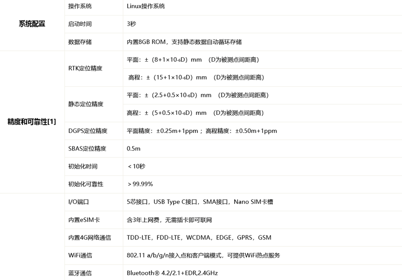 火狐截圖_2022-10-08T13-01-46.765Z_副本.png
