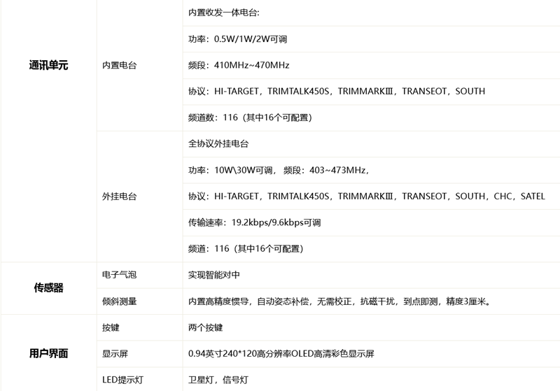 火狐截圖_2022-10-08T13-04-08.928Z_副本.png