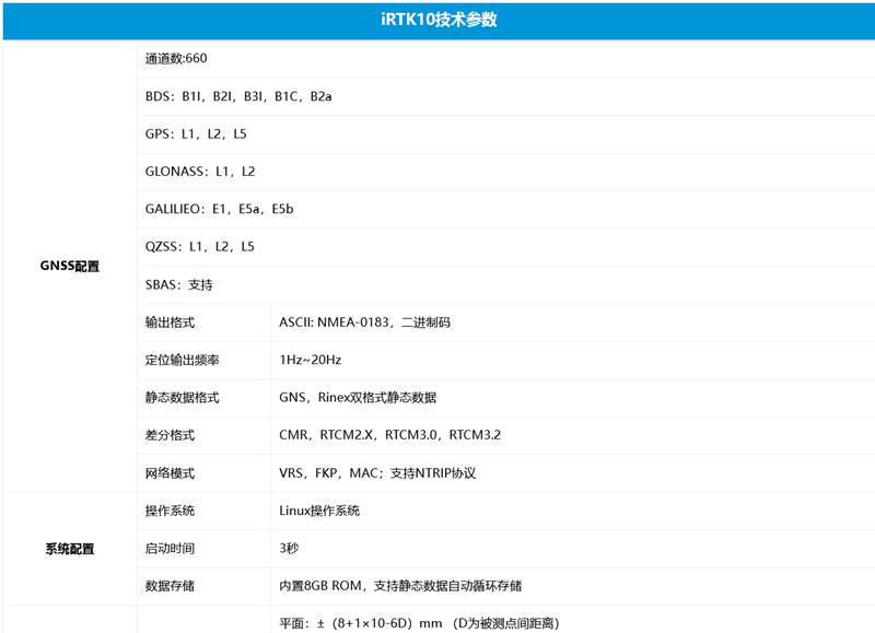 火狐截圖_2022-10-09T01-37-36.108Z_副本.png