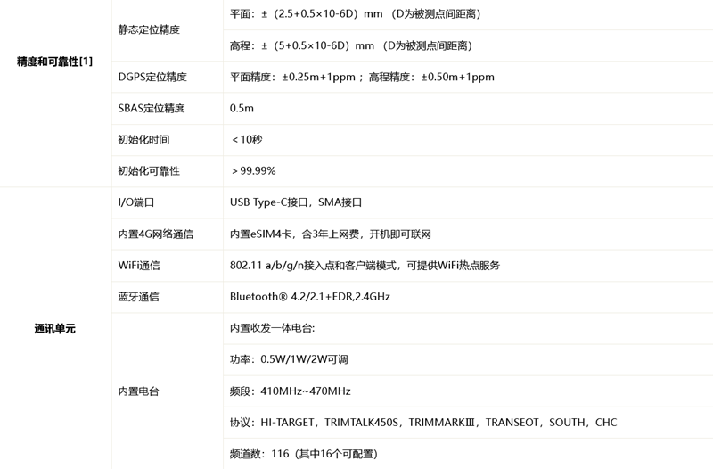 火狐截圖_2022-10-09T01-39-12.389Z_副本.png