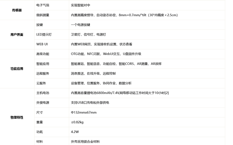 火狐截圖_2022-10-09T01-40-59.134Z_副本.png