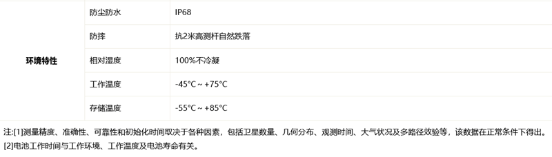火狐截圖_2022-10-09T01-41-53.355Z_副本.png