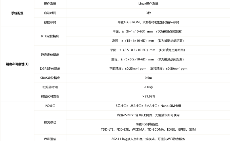 火狐截圖_2022-10-09T01-48-38.917Z_副本.png