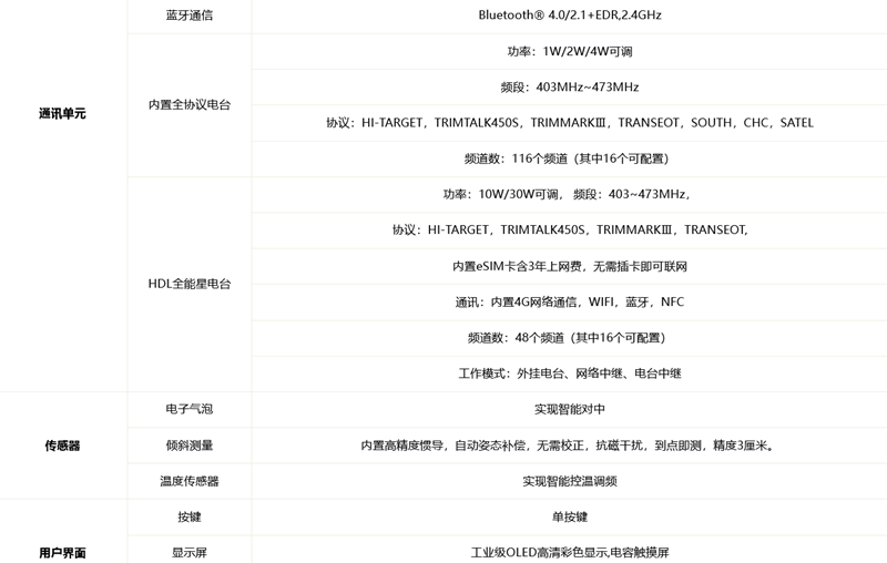 火狐截圖_2022-10-09T01-49-50.387Z_副本.png