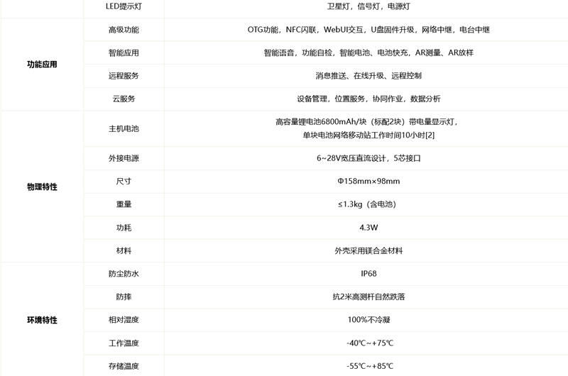 火狐截圖_2022-10-09T01-50-55.628Z_副本.png