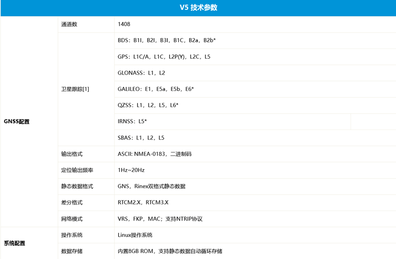 火狐截圖_2022-10-09T01-56-48.106Z_副本.png
