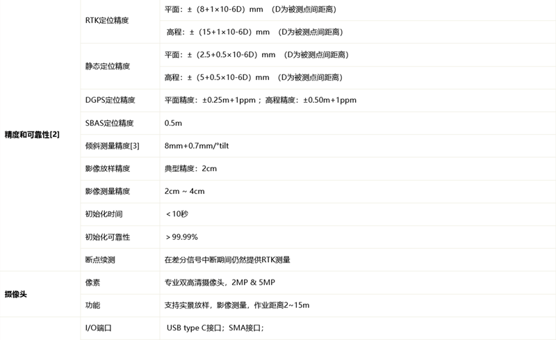 火狐截圖_2022-10-09T01-57-46.937Z_副本.png