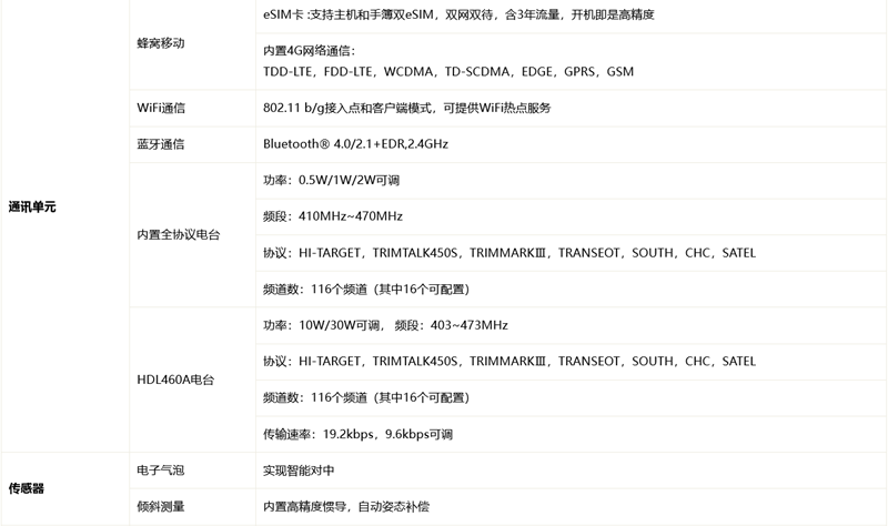 火狐截圖_2022-10-09T01-59-21.672Z_副本.png