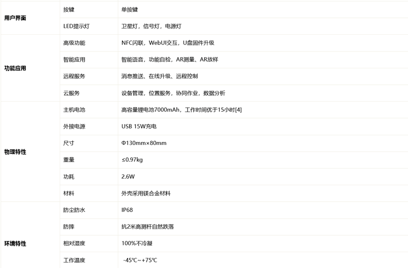 火狐截圖_2022-10-09T02-00-47.294Z_副本.png