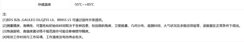 火狐截圖_2022-10-09T02-01-57.494Z_副本.png
