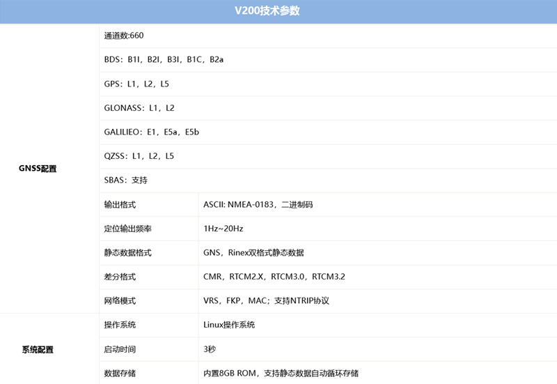 火狐截圖_2022-10-09T02-08-01.453Z_副本.png