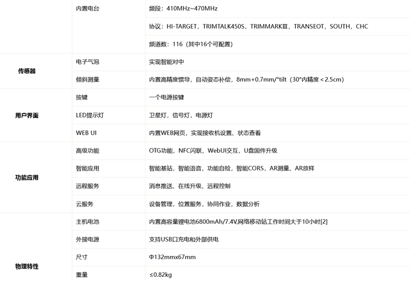 火狐截圖_2022-10-09T02-13-15.497Z_副本.png