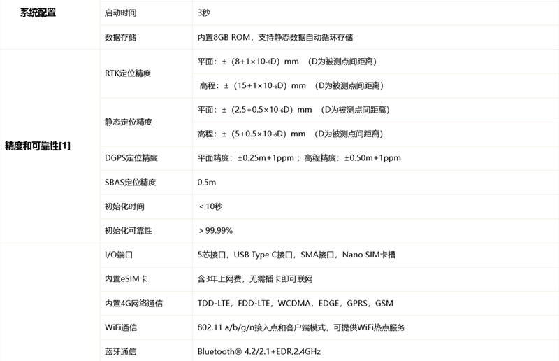 火狐截圖_2022-10-09T02-26-19.597Z_副本.png