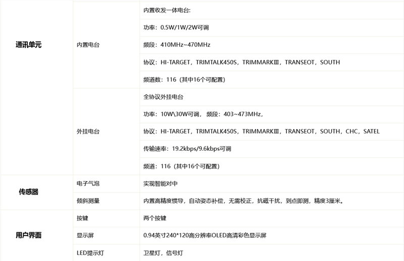 火狐截圖_2022-10-09T02-28-08.767Z_副本.png