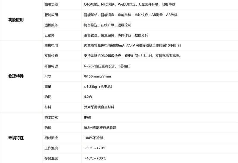 火狐截圖_2022-10-09T02-29-27.443Z_副本.png