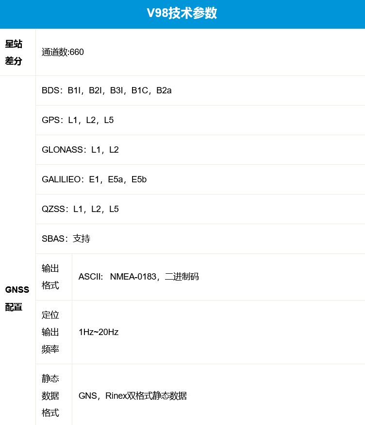 火狐截圖_2022-10-09T02-38-47.868Z_副本.png