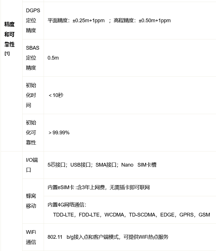 火狐截圖_2022-10-09T03-02-33.200Z_副本.png