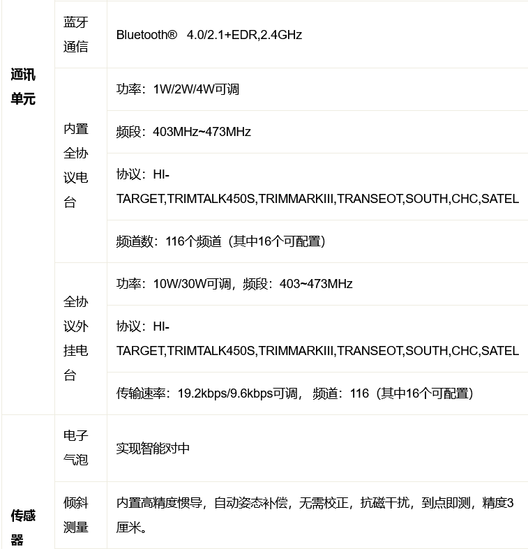 火狐截圖_2022-10-09T03-03-42.318Z_副本.png