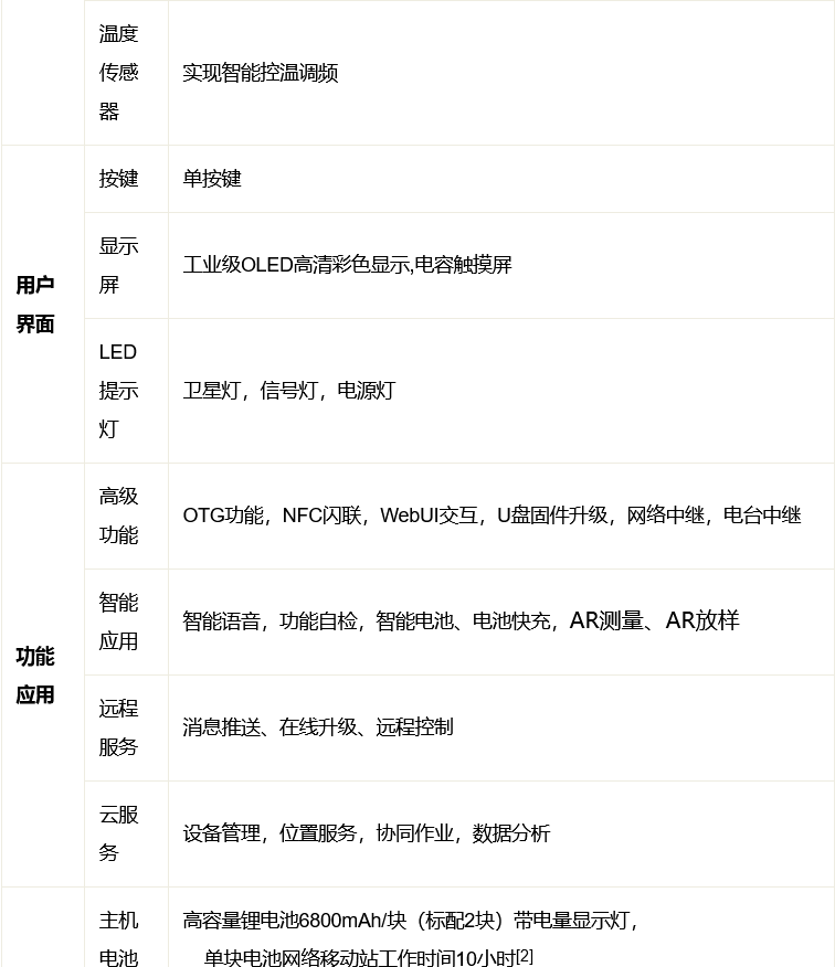 火狐截圖_2022-10-09T03-04-39.778Z_副本.png