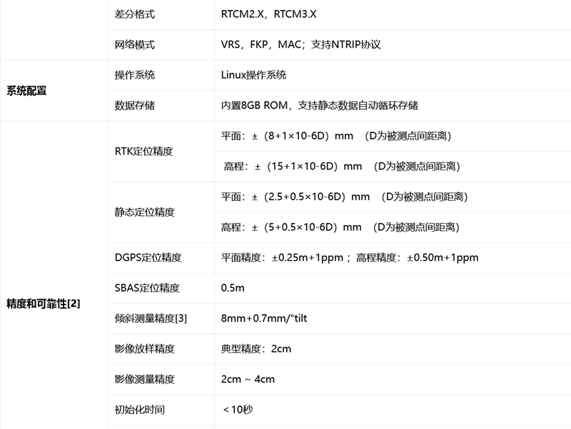 火狐截圖_2022-10-09T03-11-08.034Z_副本.png