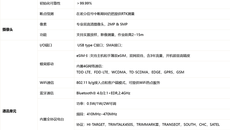 火狐截圖_2022-10-09T03-12-07.310Z_副本.png