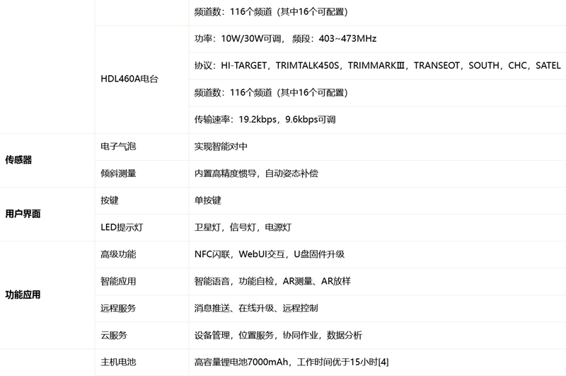 火狐截圖_2022-10-09T03-13-29.245Z_副本.png
