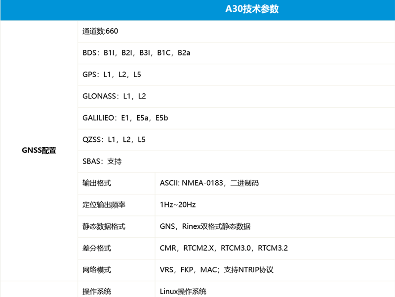火狐截圖_2022-10-09T03-18-58.788Z_副本.png