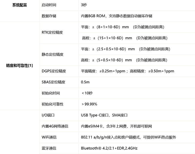 火狐截圖_2022-10-09T03-20-03.519Z_副本.png