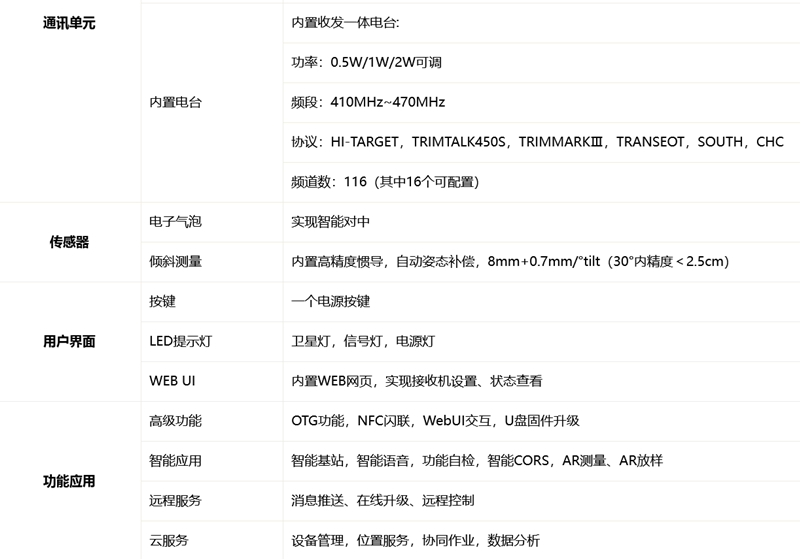 火狐截圖_2022-10-09T03-20-52.738Z_副本.png