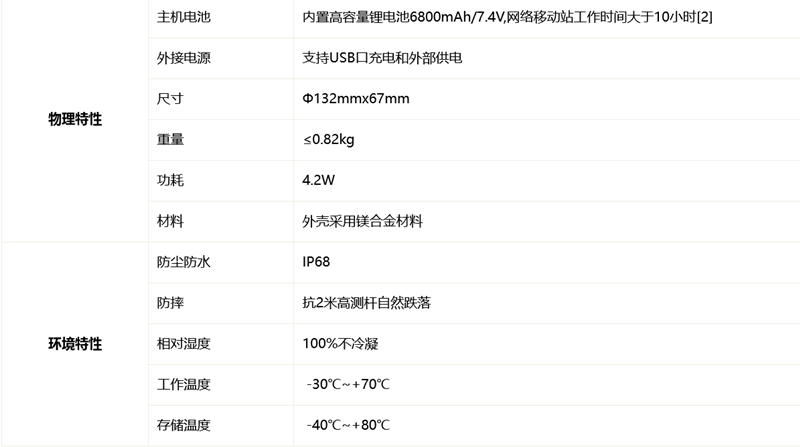 火狐截圖_2022-10-09T03-21-56.675Z_副本.png
