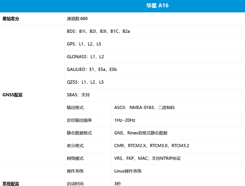 火狐截圖_2022-10-09T03-25-28.785Z_副本.png