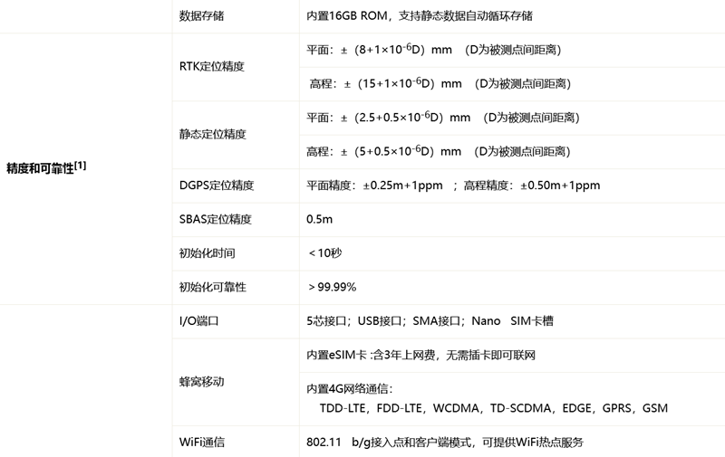 火狐截圖_2022-10-09T03-26-32.682Z_副本.png