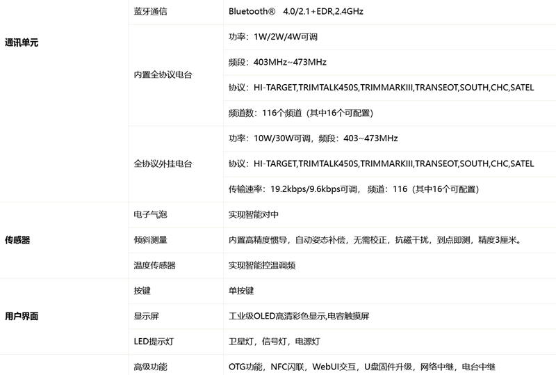 火狐截圖_2022-10-09T03-27-38.053Z_副本.png