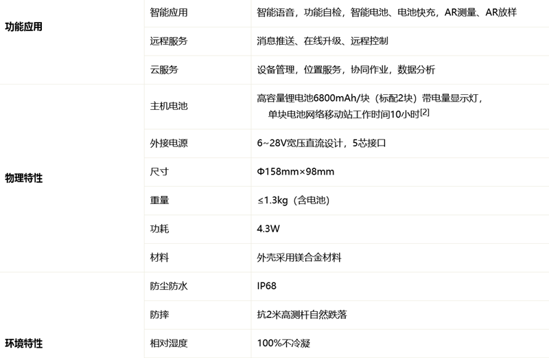火狐截圖_2022-10-09T03-28-46.468Z_副本.png