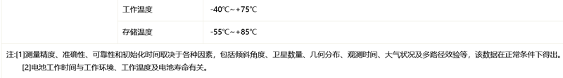 火狐截圖_2022-10-09T03-29-31.472Z_副本.png
