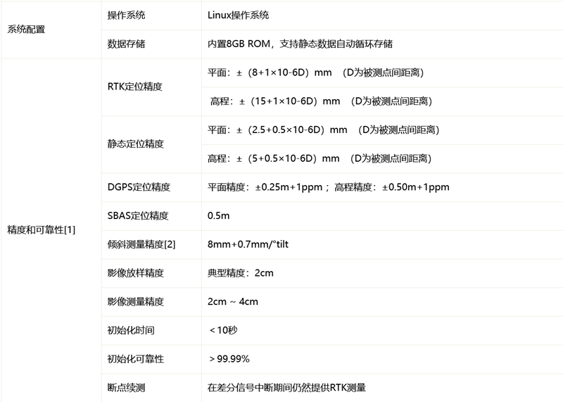 火狐截圖_2022-10-09T03-38-18.219Z_副本.png