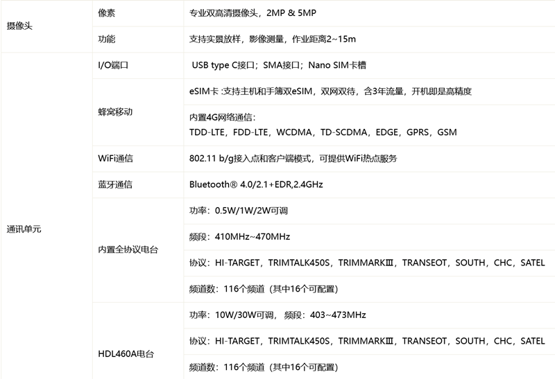 火狐截圖_2022-10-09T03-39-04.804Z_副本.png
