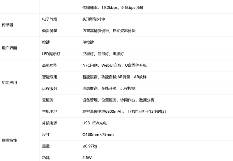 火狐截圖_2022-10-09T03-42-50.546Z_副本.png