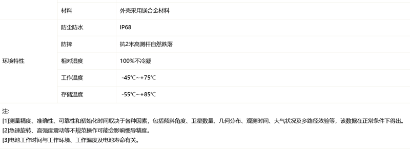 火狐截圖_2022-10-09T06-30-25.681Z_副本.png