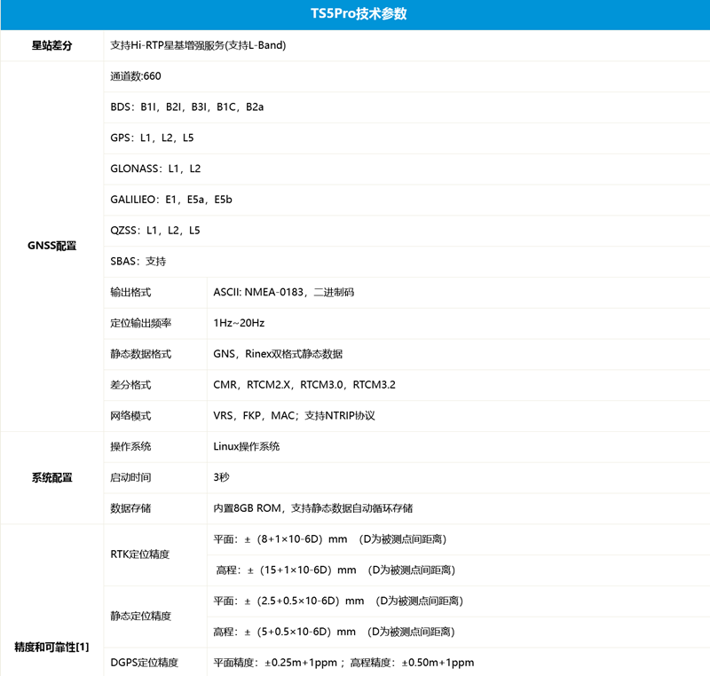 火狐截圖_2022-10-09T06-36-23.564Z_副本.png