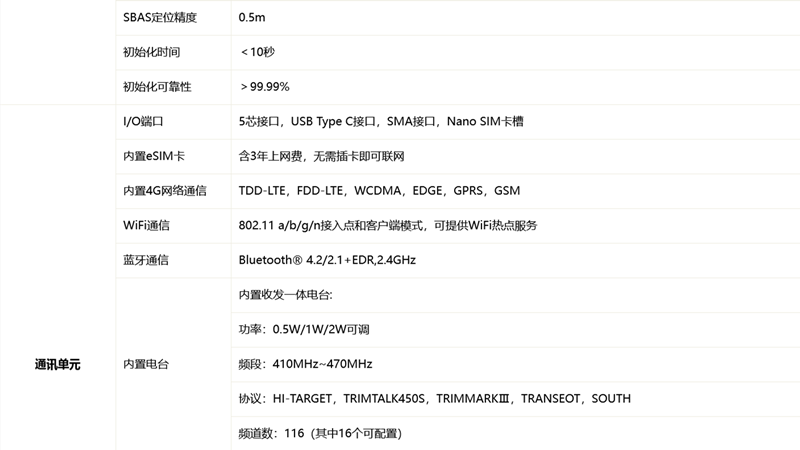 火狐截圖_2022-10-09T06-38-19.908Z_副本.png