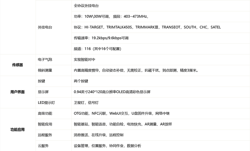 火狐截圖_2022-10-09T06-39-30.767Z_副本.png