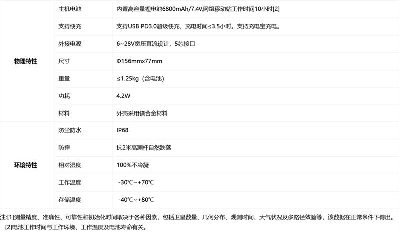 火狐截圖_2022-10-09T06-40-43.927Z_副本.png