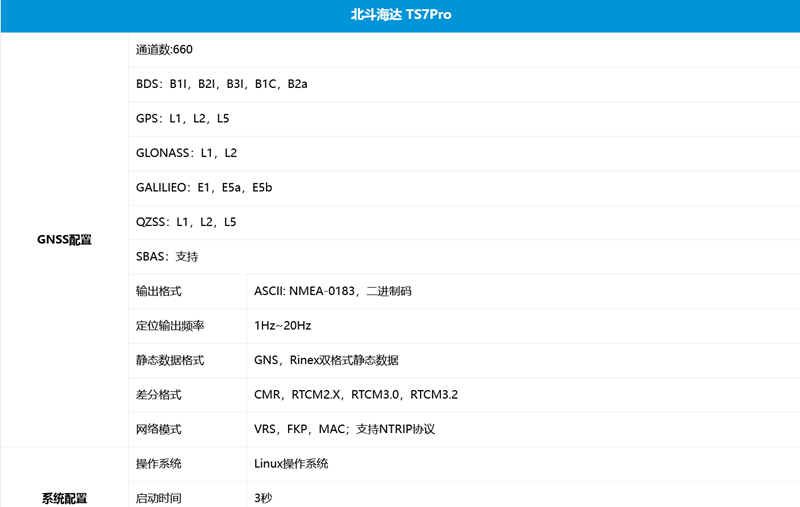 火狐截圖_2022-10-09T06-44-02.211Z_副本.png