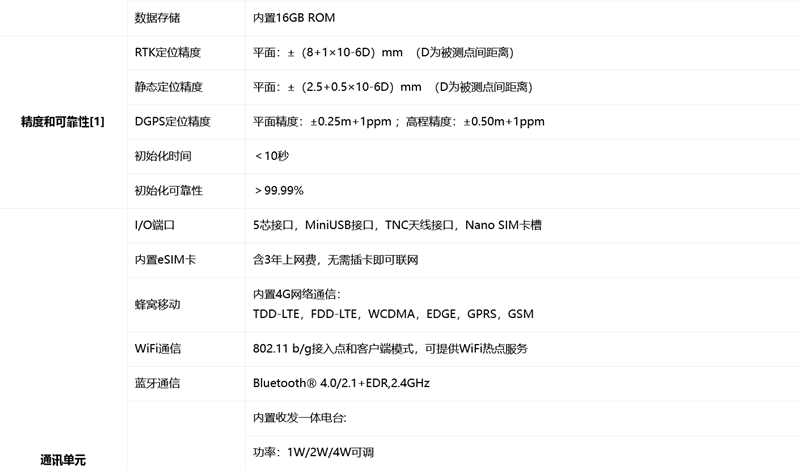 火狐截圖_2022-10-09T06-45-16.967Z_副本.png