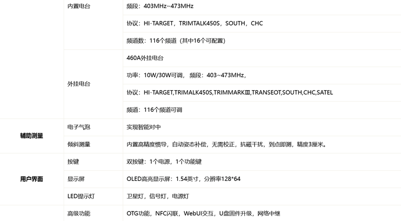 火狐截圖_2022-10-09T06-46-24.840Z_副本.png