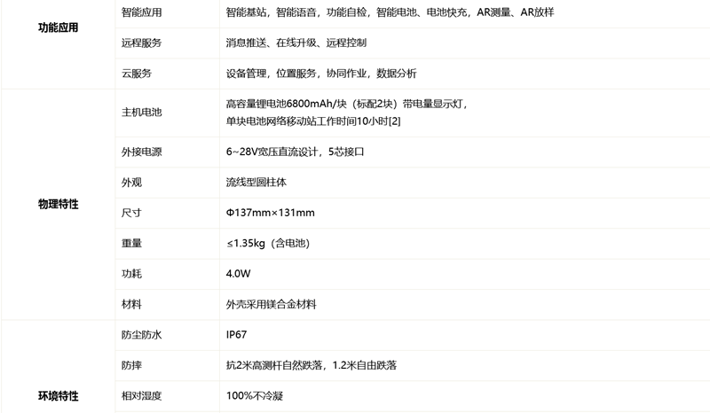 火狐截圖_2022-10-09T06-47-28.713Z_副本.png